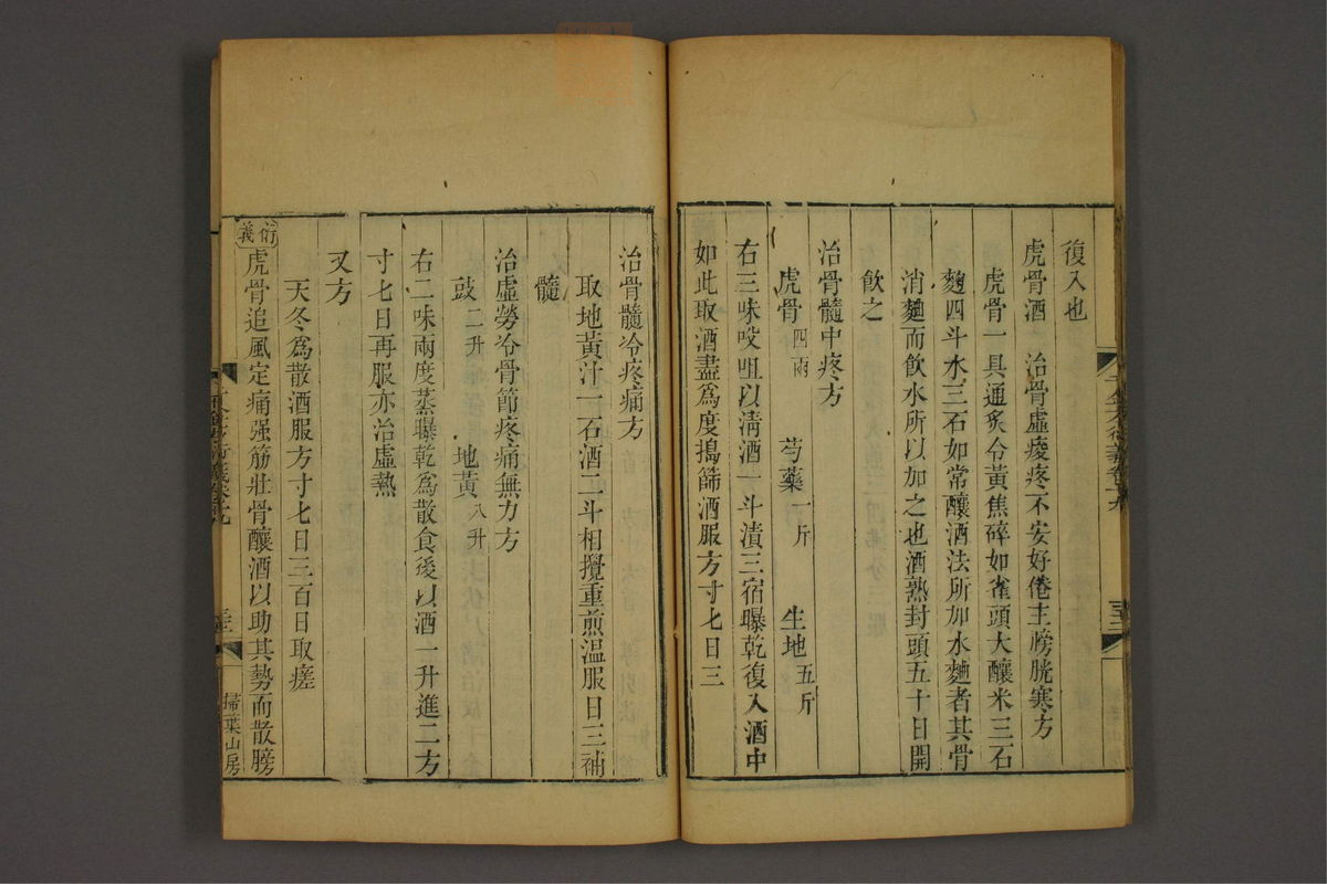 孙眞人千金方衍义(第1558页)