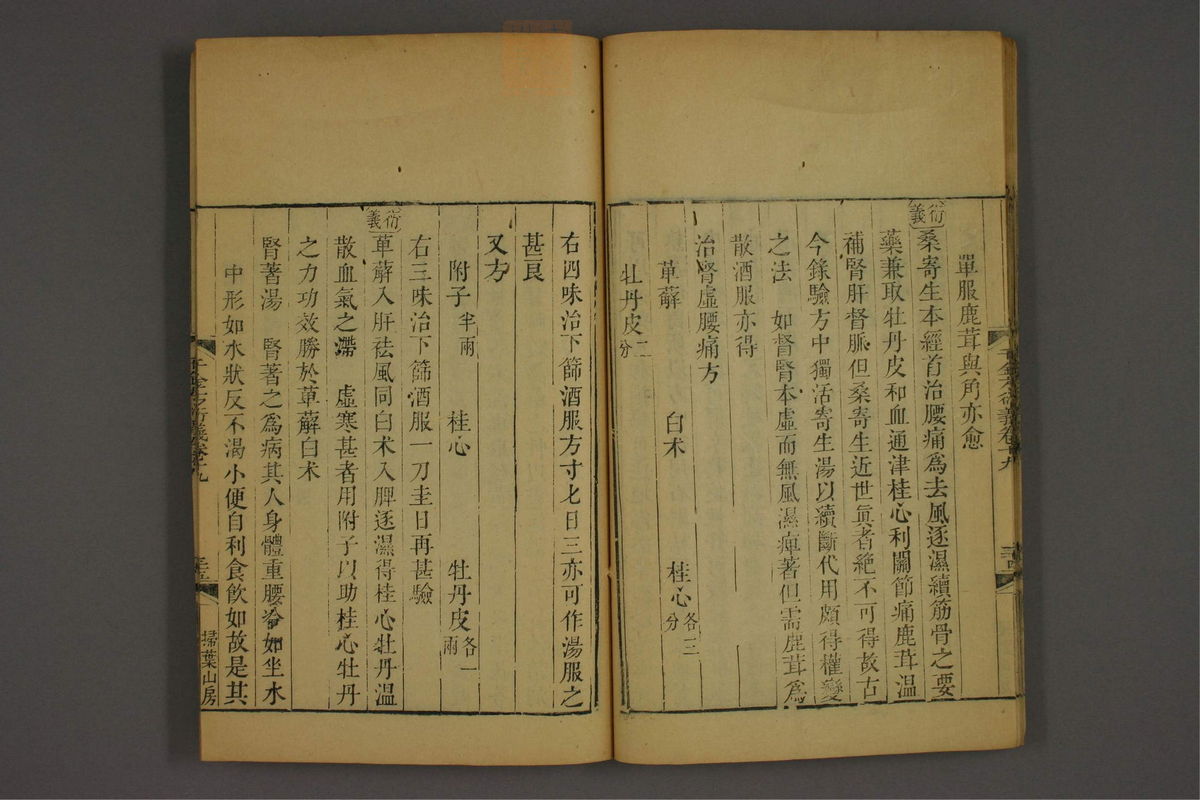 孙眞人千金方衍义(第1561页)