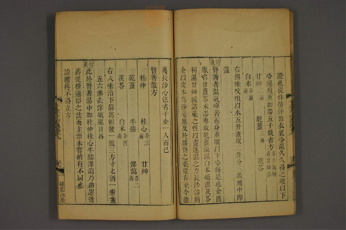 孙眞人千金方衍义(第1562页)