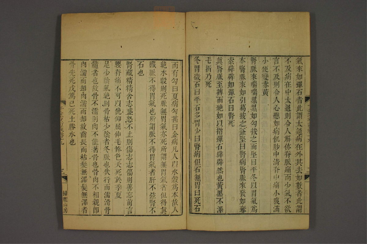 孙眞人千金方衍义(第1529页)