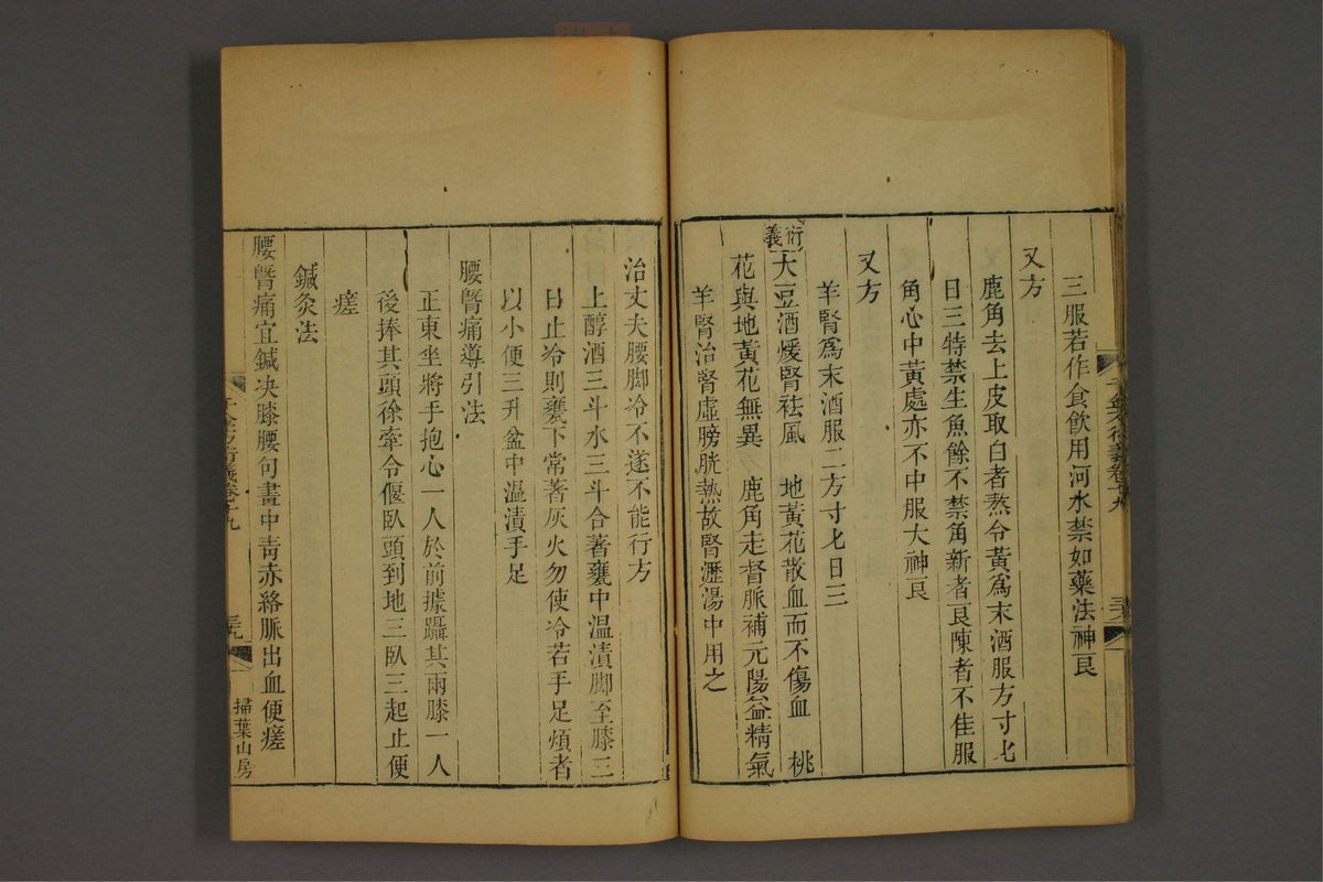 孙眞人千金方衍义(第1565页)