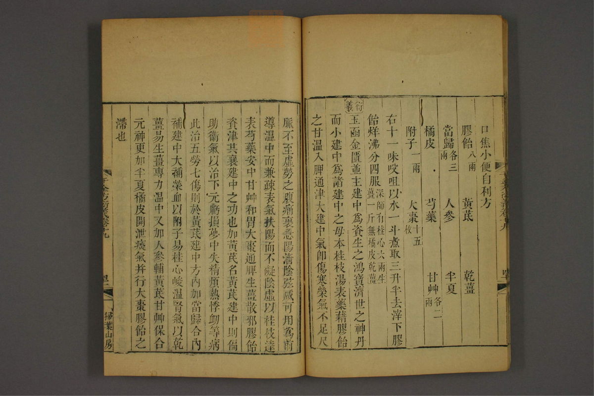 孙眞人千金方衍义(第1567页)