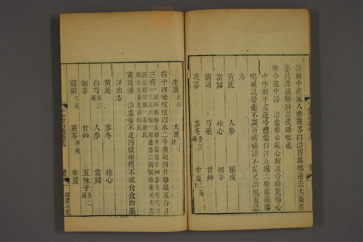 孙眞人千金方衍义(第1571页)