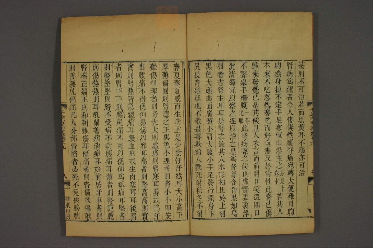 孙眞人千金方衍义(第1534页)