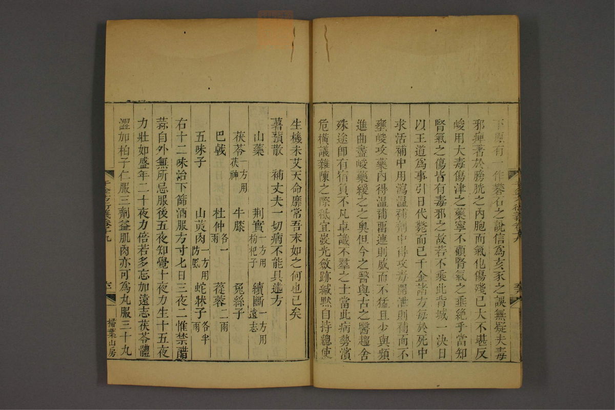 孙眞人千金方衍义(第1589页)