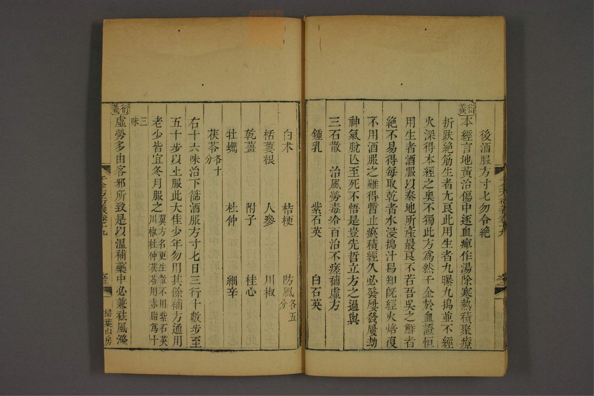 孙眞人千金方衍义(第1592页)