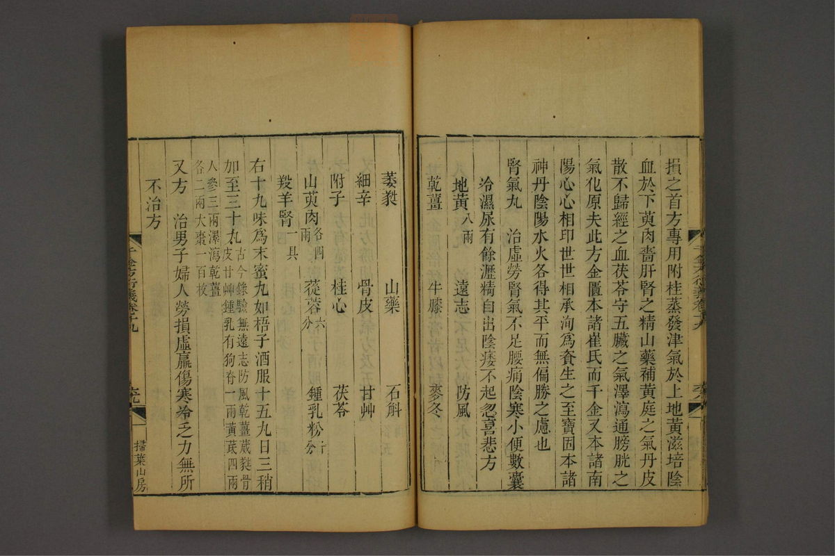 孙眞人千金方衍义(第1598页)