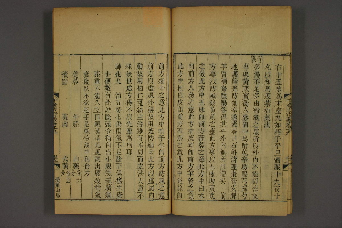 孙眞人千金方衍义(第1602页)