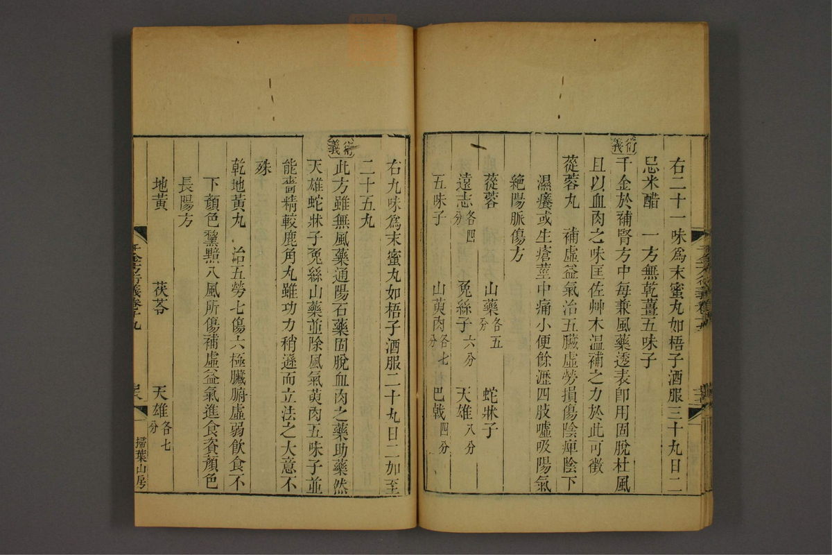 孙眞人千金方衍义(第1607页)
