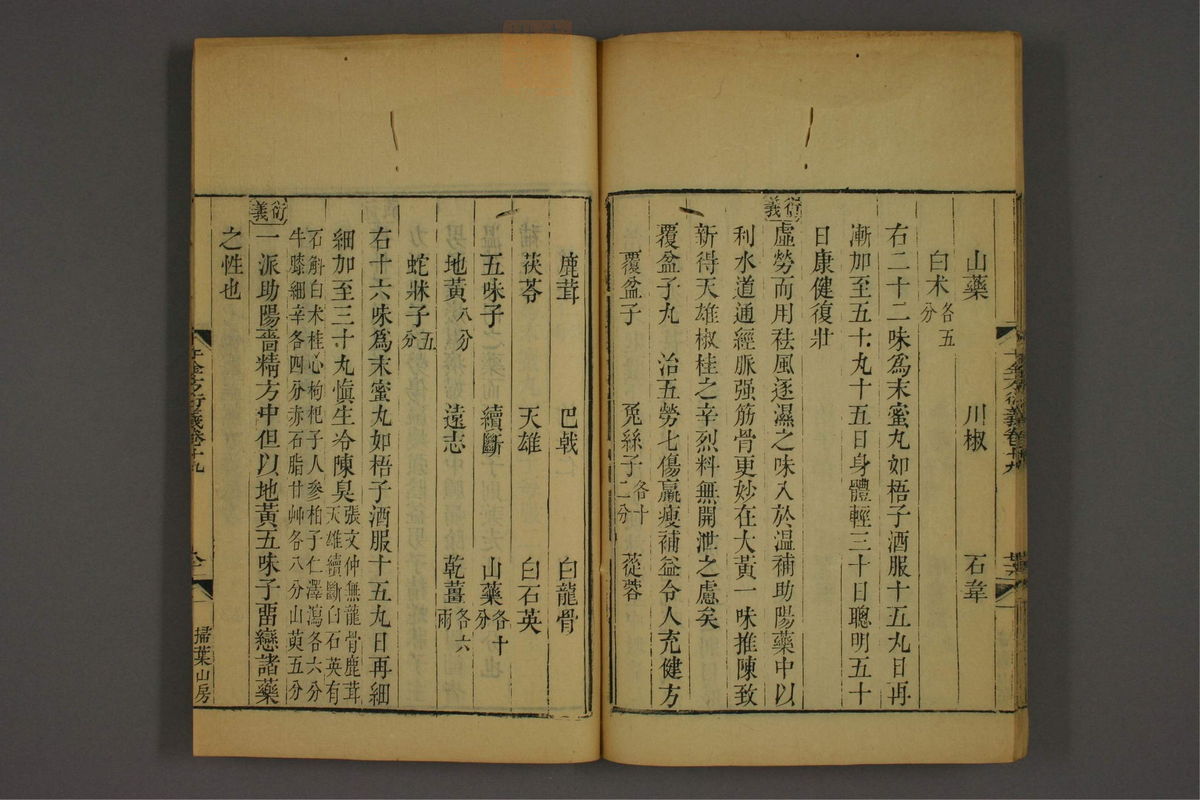 孙眞人千金方衍义(第1609页)