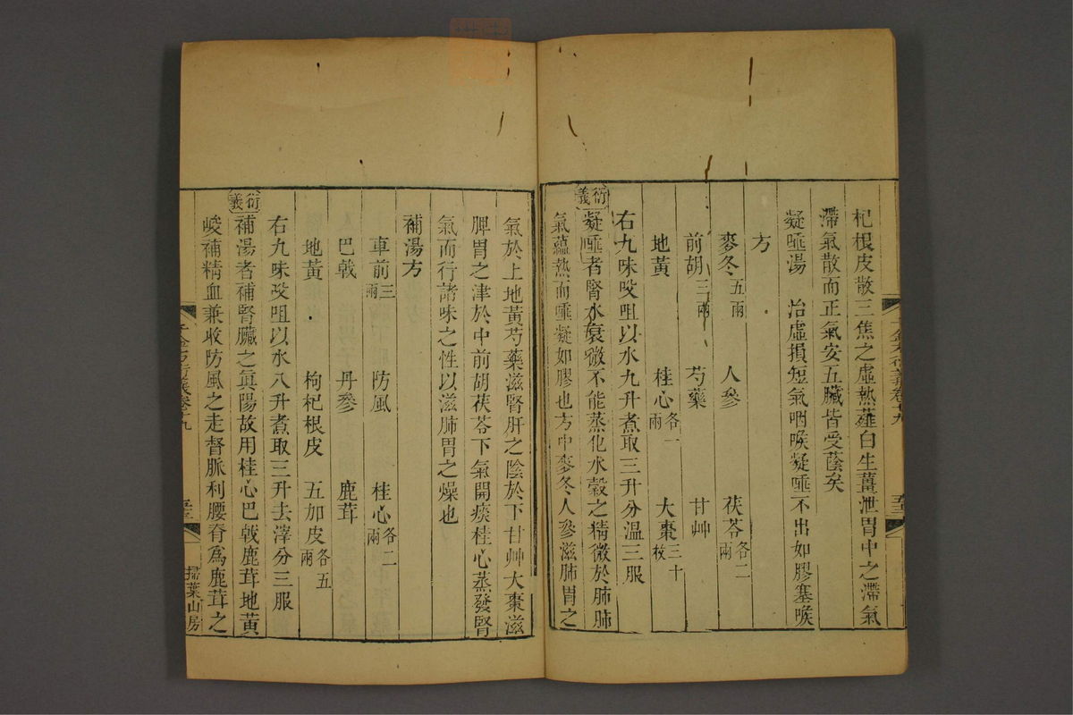 孙眞人千金方衍义(第1582页)