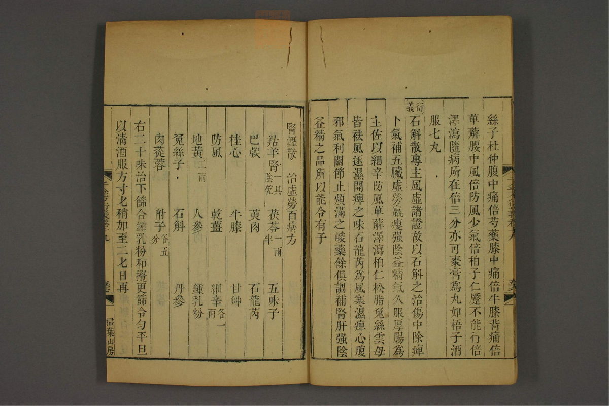 孙眞人千金方衍义(第1586页)