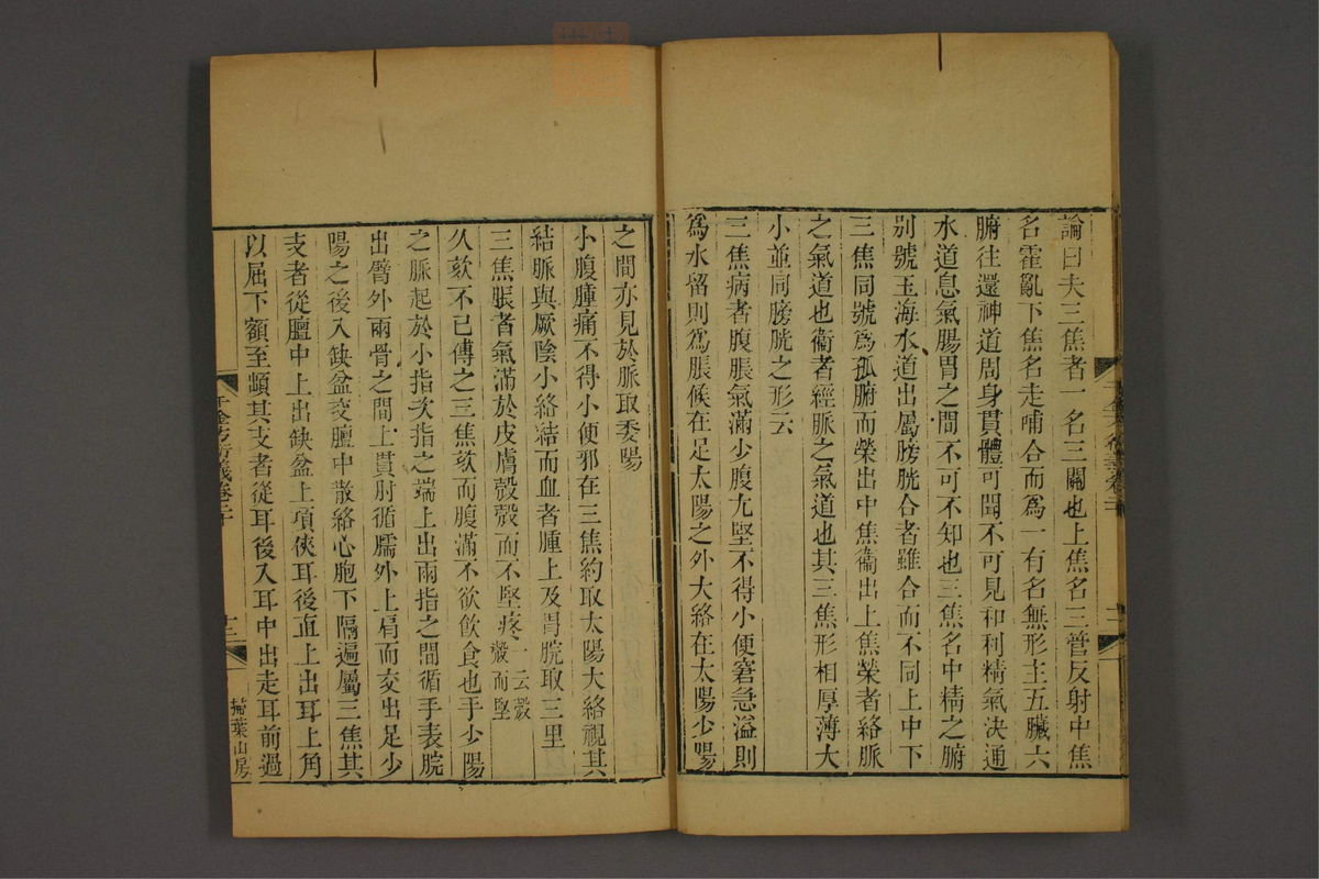 孙眞人千金方衍义(第1630页)
