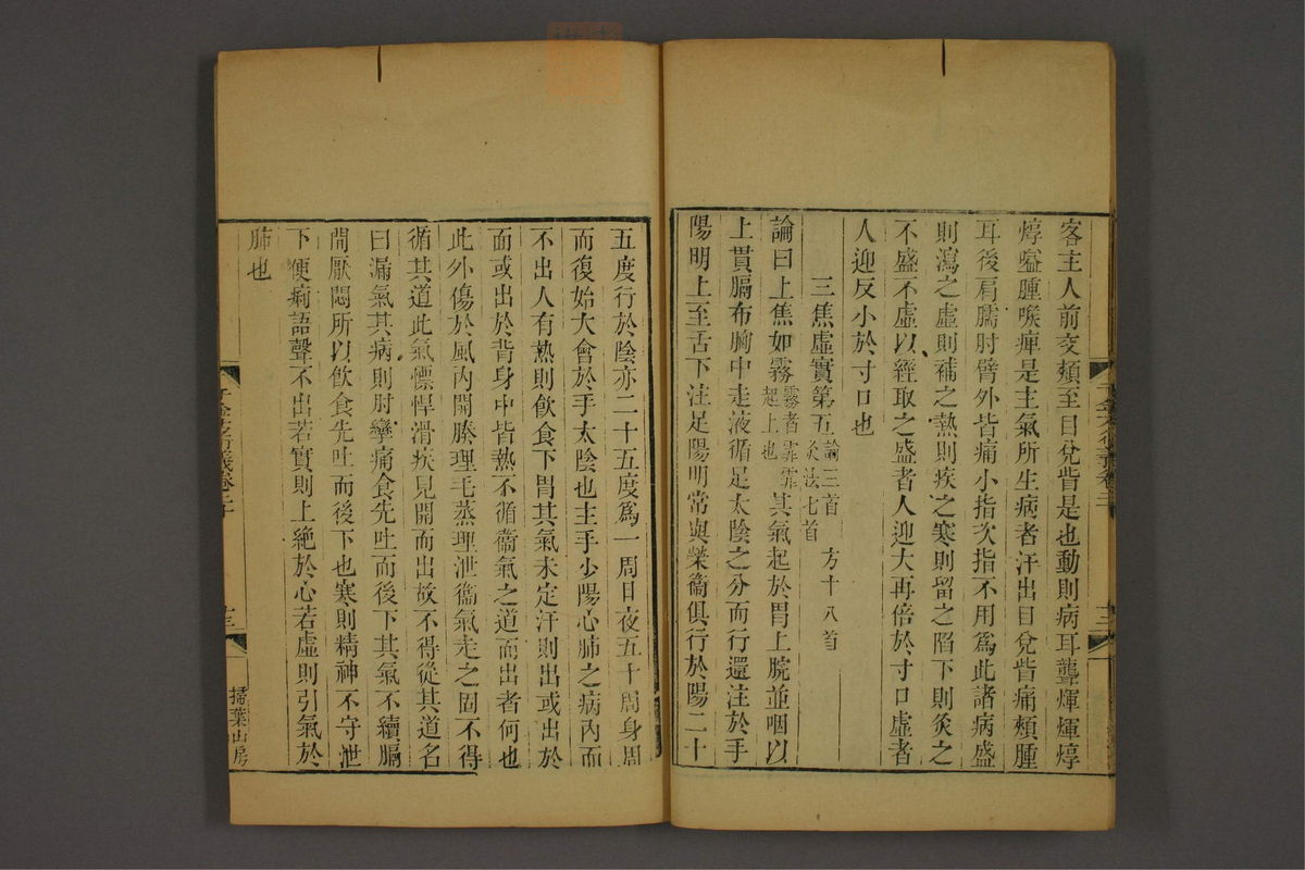 孙眞人千金方衍义(第1631页)