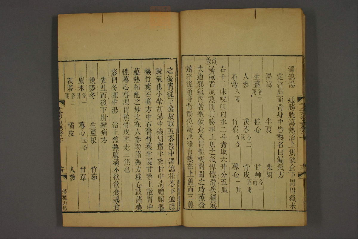 孙眞人千金方衍义(第1632页)