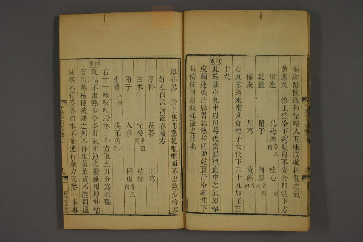 孙眞人千金方衍义(第1634页)