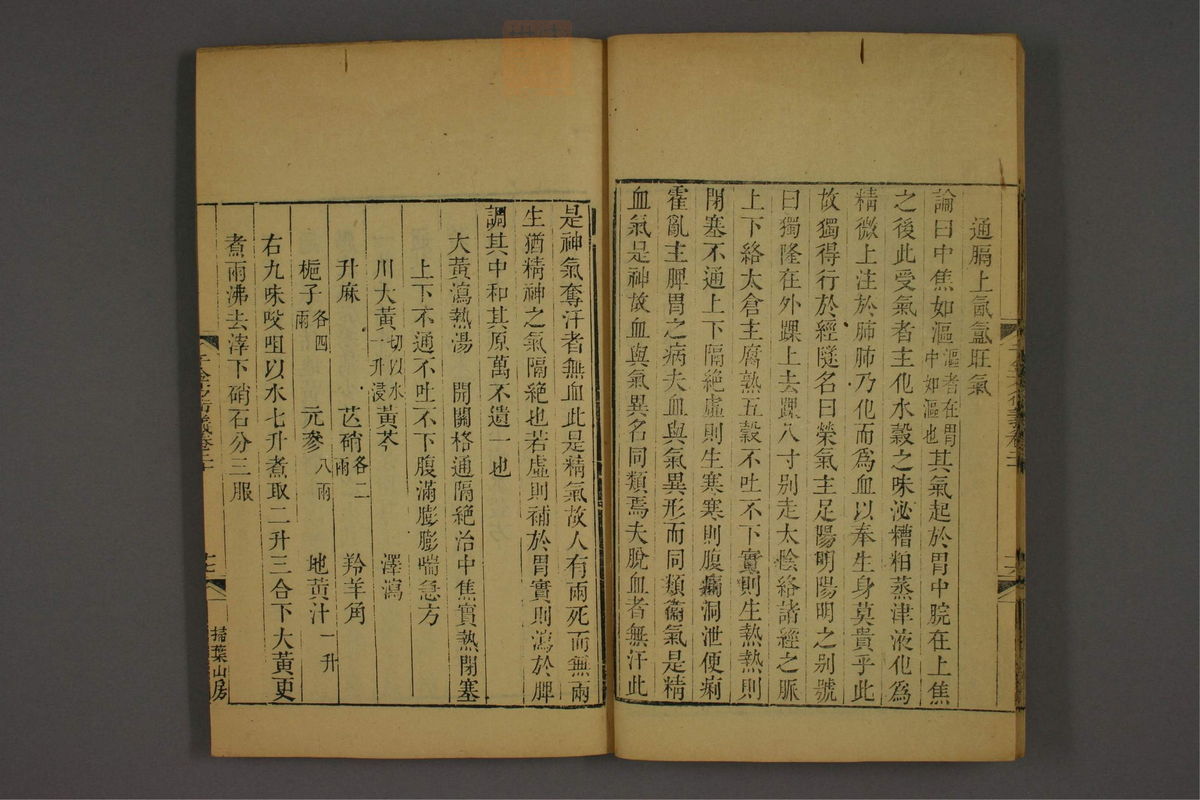 孙眞人千金方衍义(第1635页)