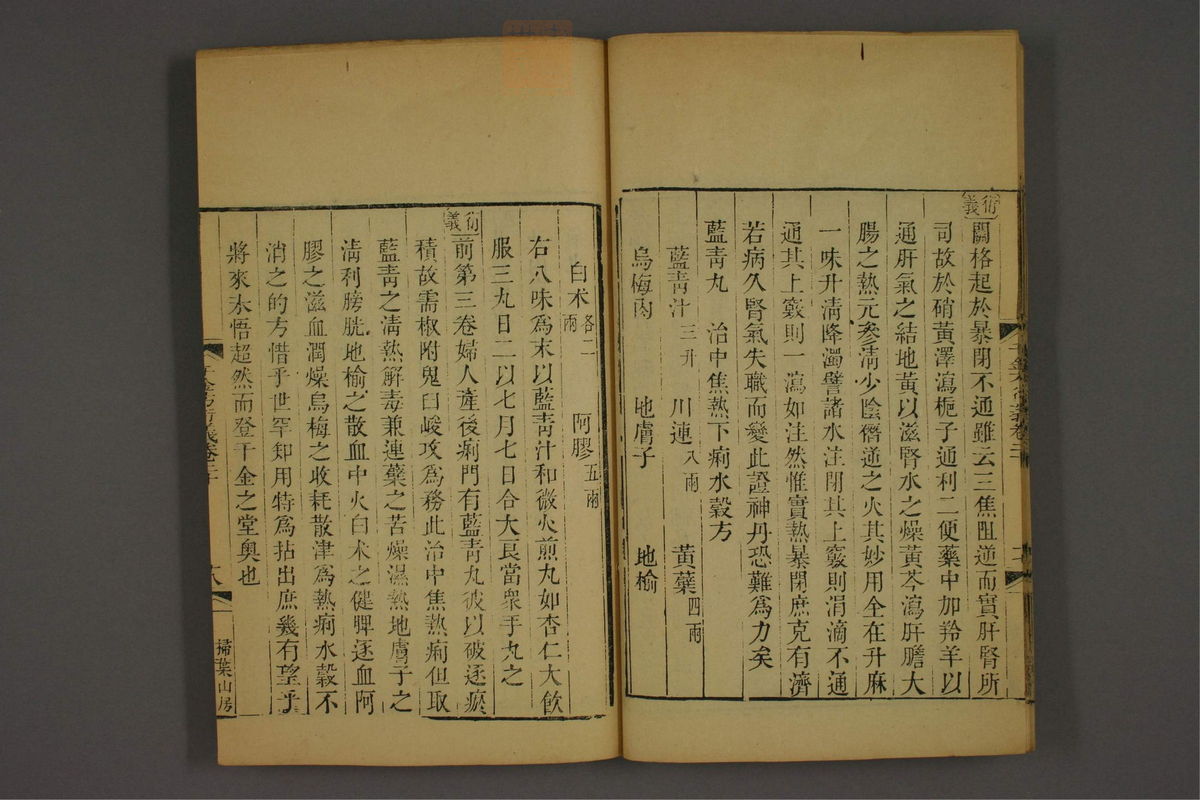 孙眞人千金方衍义(第1636页)