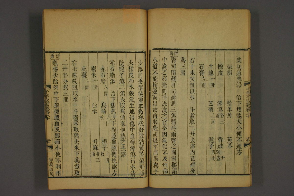 孙眞人千金方衍义(第1638页)
