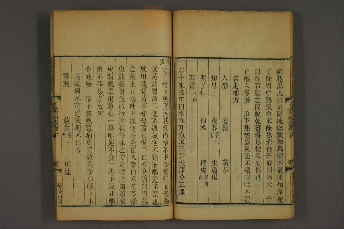 孙眞人千金方衍义(第1639页)