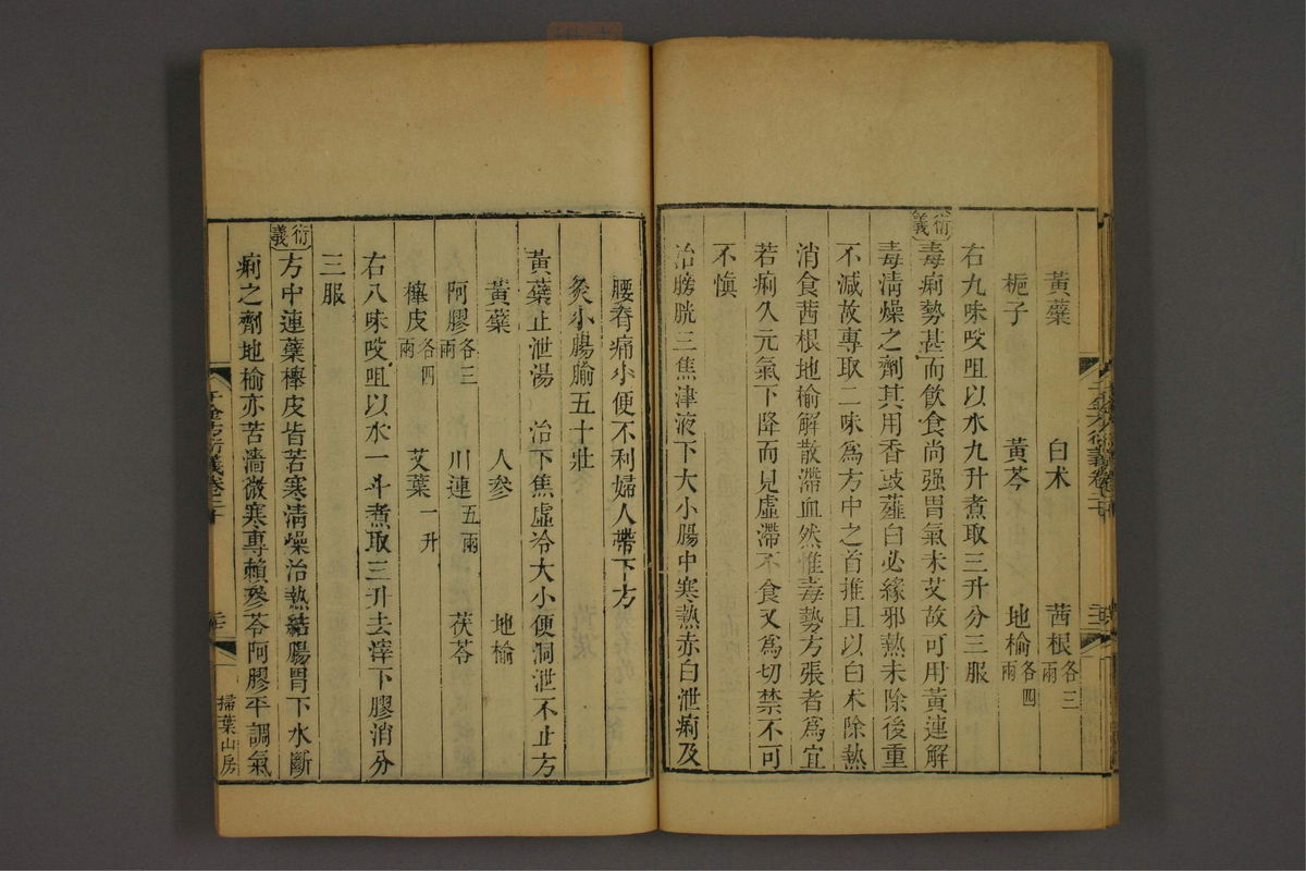 孙眞人千金方衍义(第1640页)
