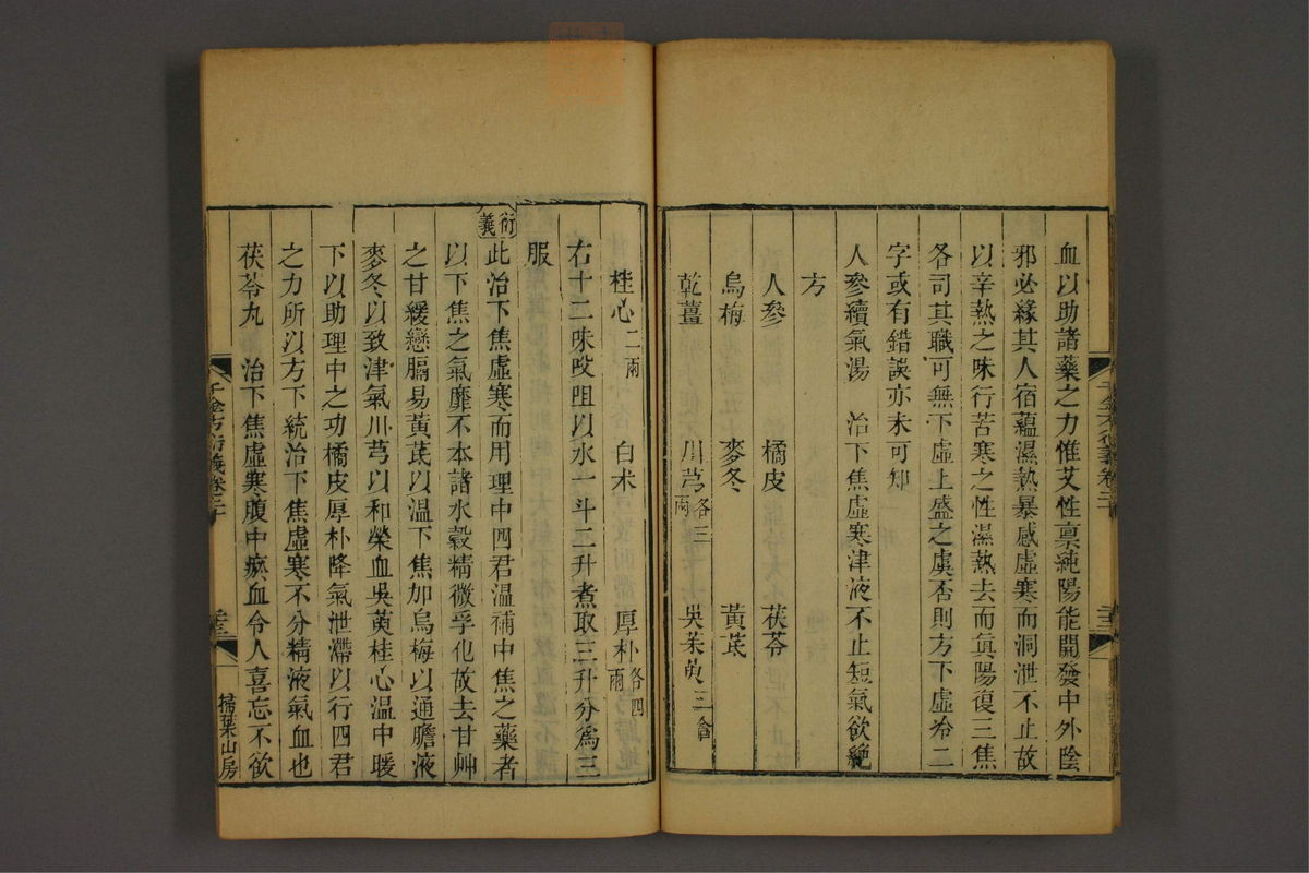 孙眞人千金方衍义(第1641页)