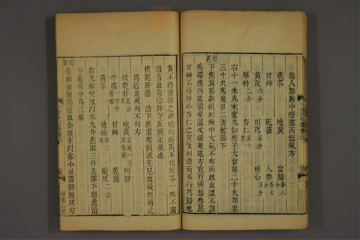 孙眞人千金方衍义(第1642页)