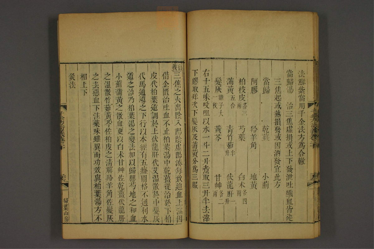 孙眞人千金方衍义(第1644页)