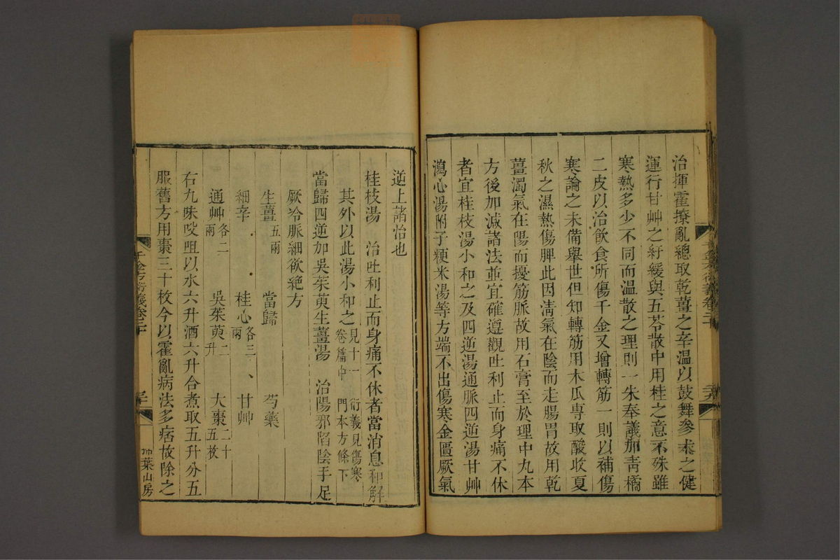 孙眞人千金方衍义(第1648页)