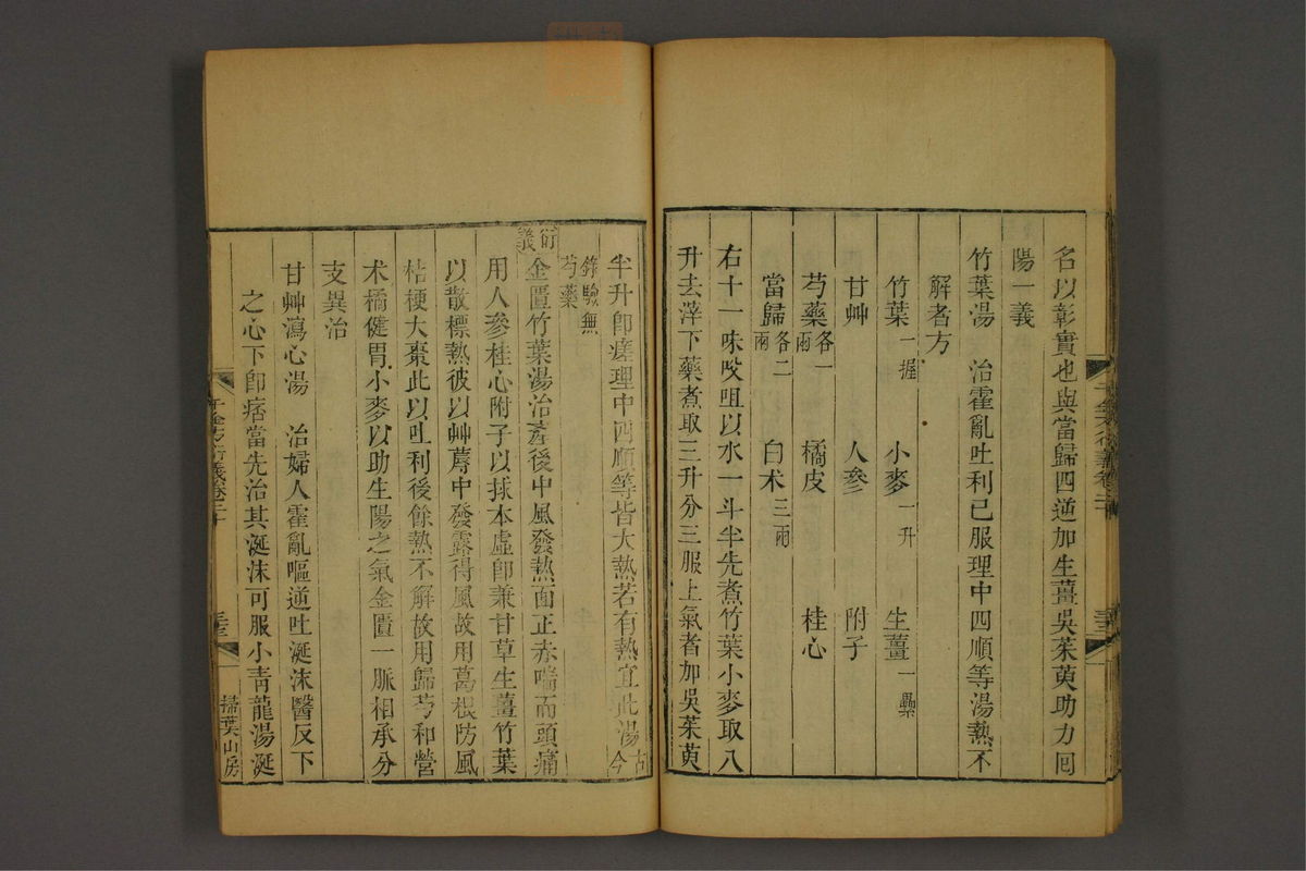 孙眞人千金方衍义(第1651页)