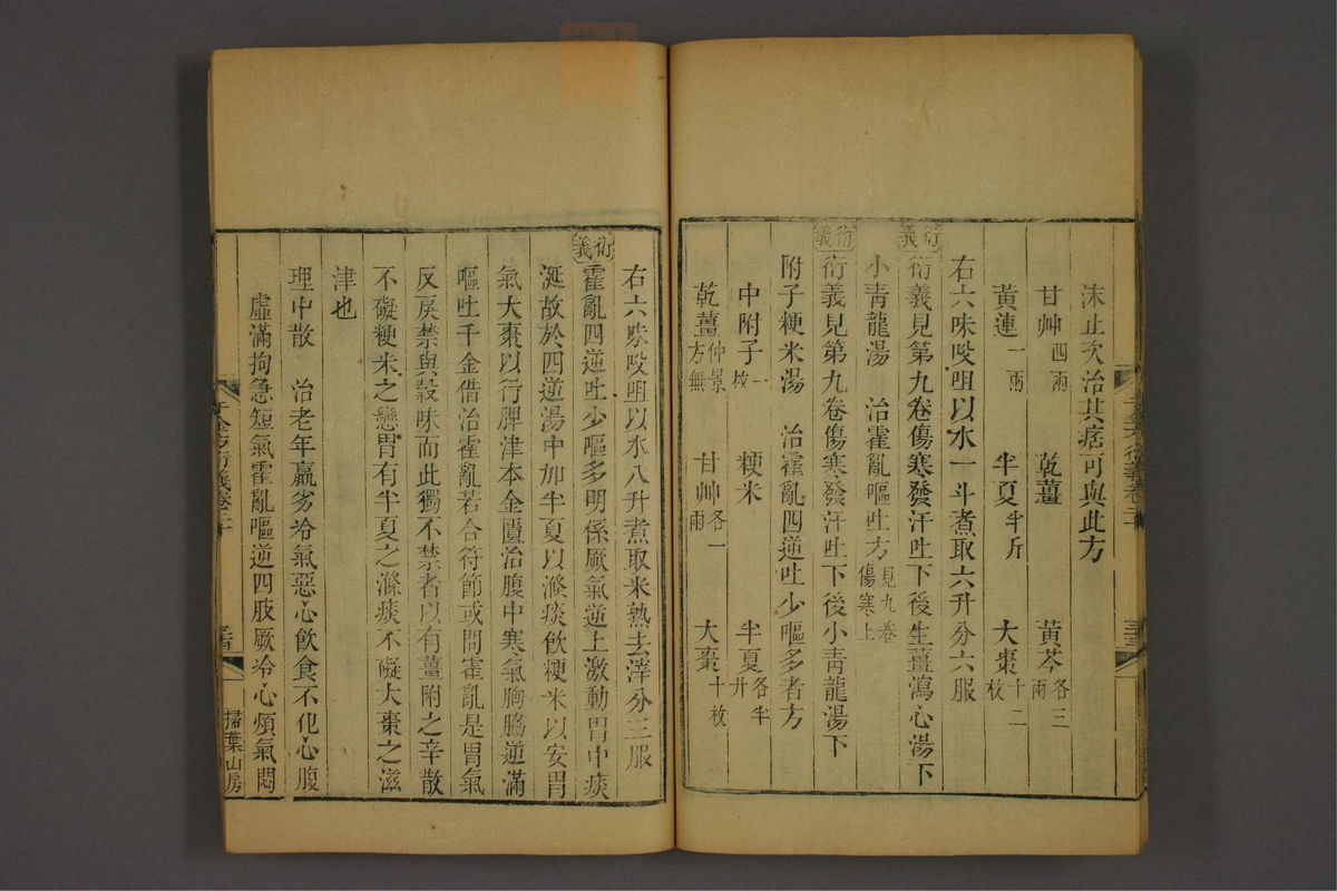孙眞人千金方衍义(第1652页)