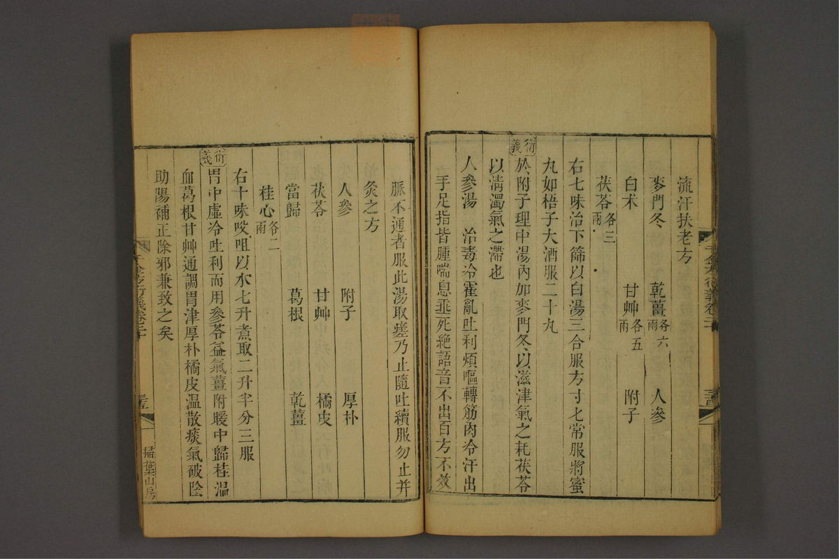 孙眞人千金方衍义(第1653页)