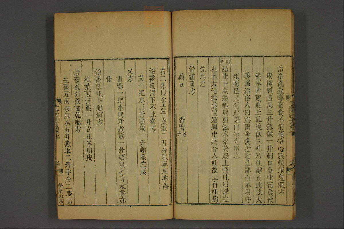 孙眞人千金方衍义(第1654页)