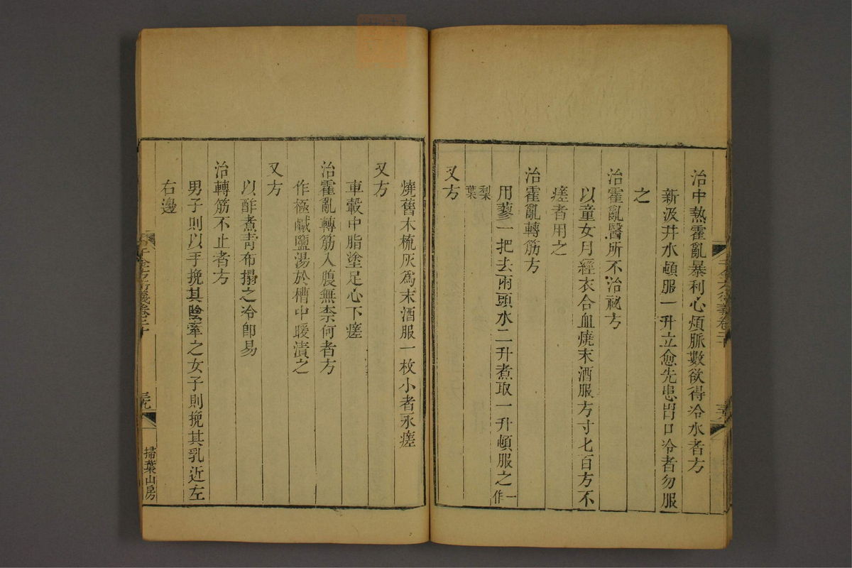 孙眞人千金方衍义(第1657页)