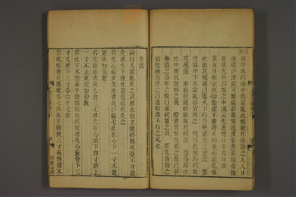 孙眞人千金方衍义(第1658页)