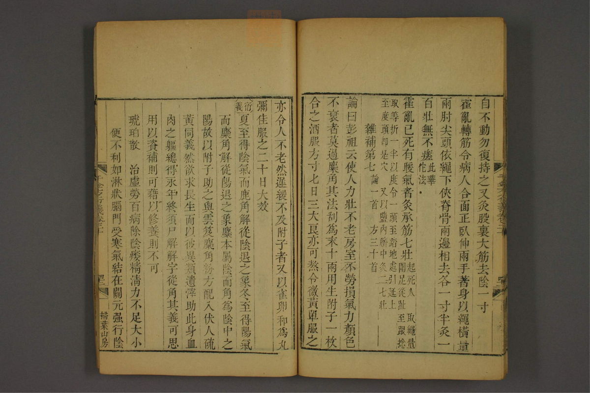 孙眞人千金方衍义(第1660页)