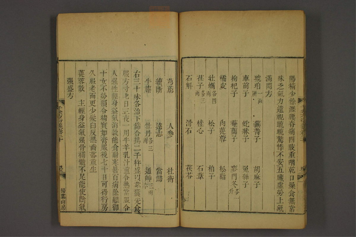 孙眞人千金方衍义(第1661页)