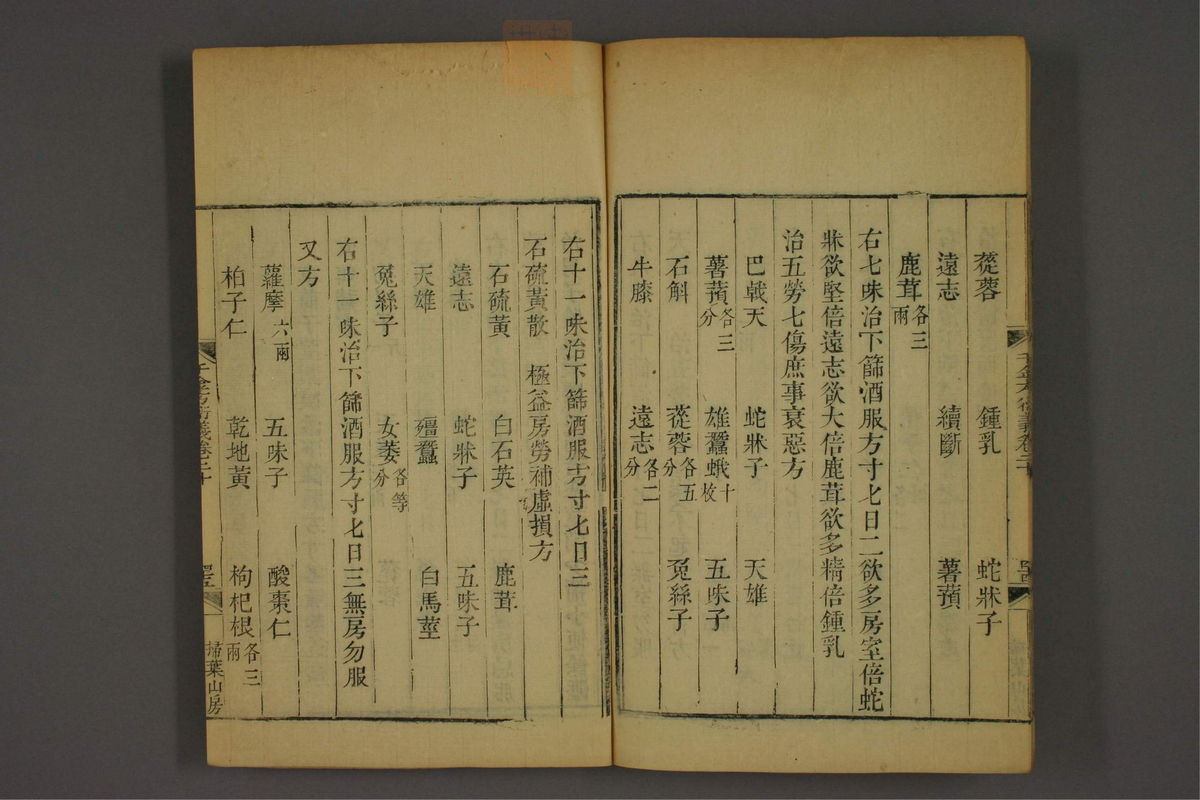 孙眞人千金方衍义(第1663页)