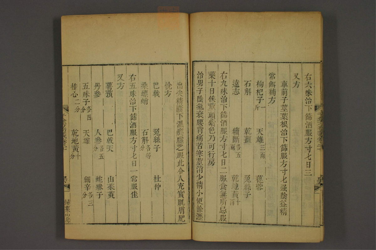 孙眞人千金方衍义(第1664页)