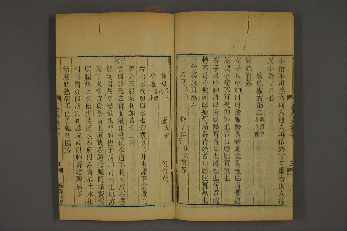 孙眞人千金方衍义(第1622页)