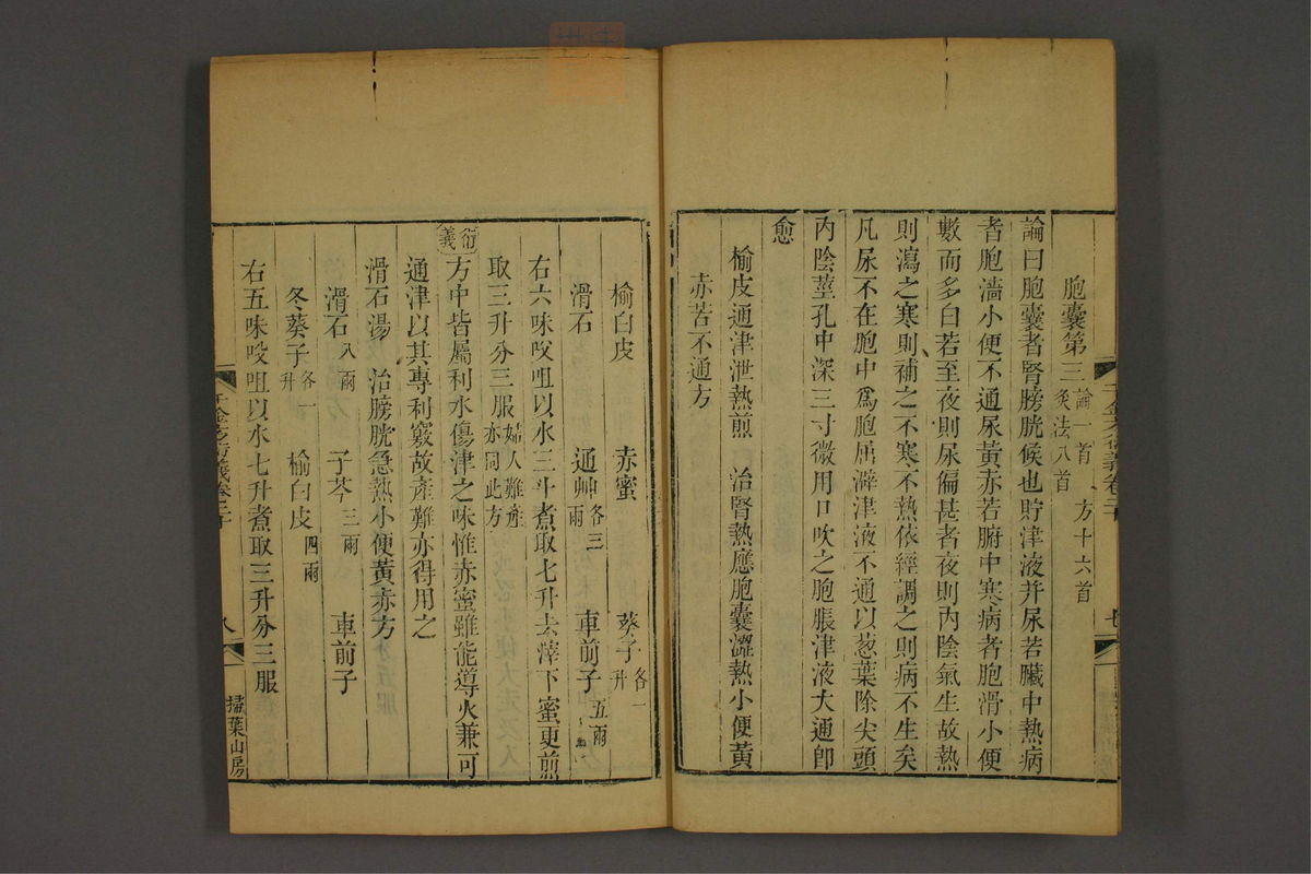 孙眞人千金方衍义(第1626页)