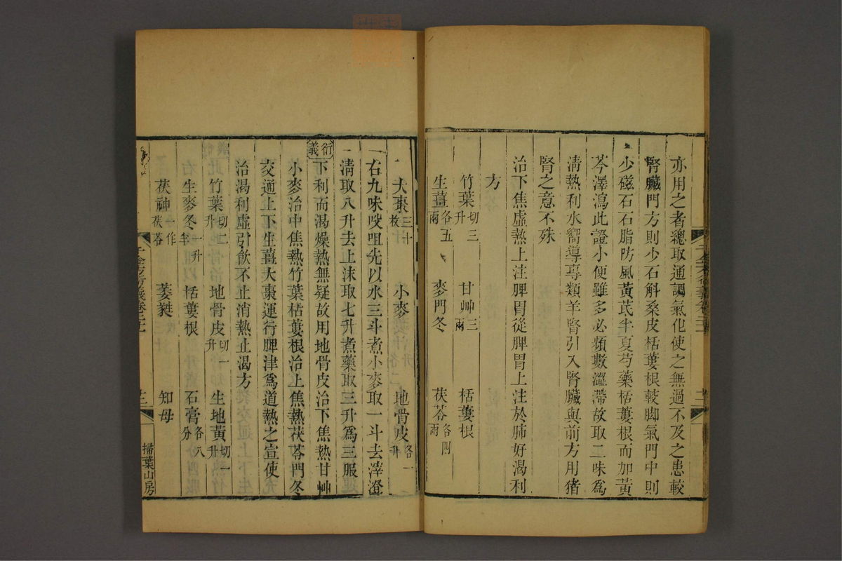 孙眞人千金方衍义(第1683页)