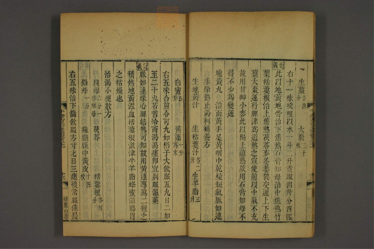 孙眞人千金方衍义(第1684页)
