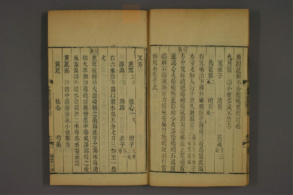 孙眞人千金方衍义(第1688页)
