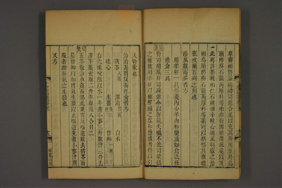 孙眞人千金方衍义(第1690页)