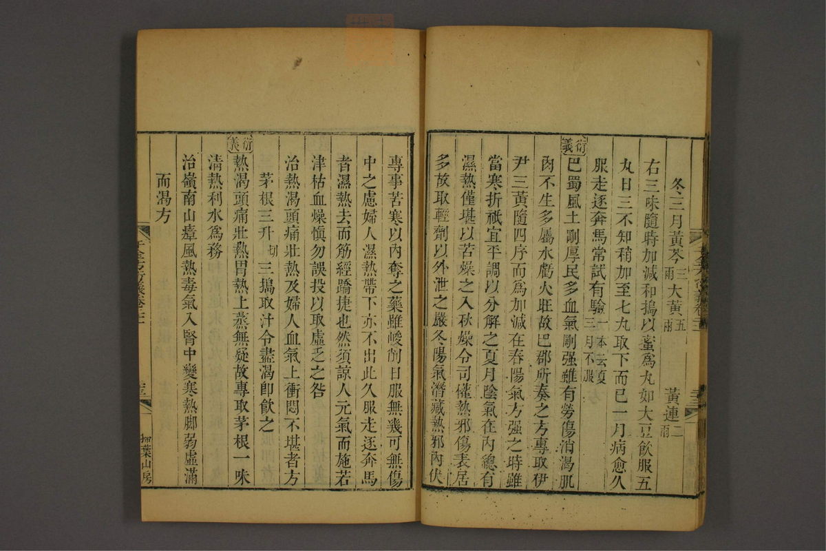 孙眞人千金方衍义(第1694页)