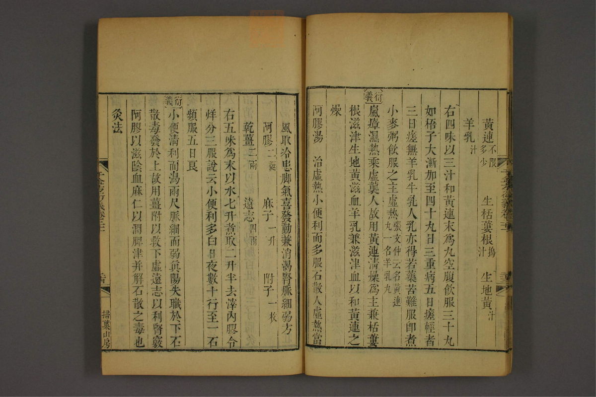 孙眞人千金方衍义(第1695页)