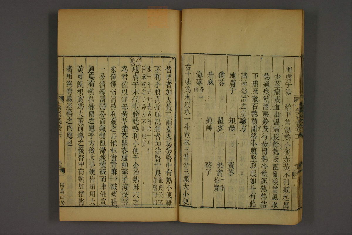 孙眞人千金方衍义(第1698页)