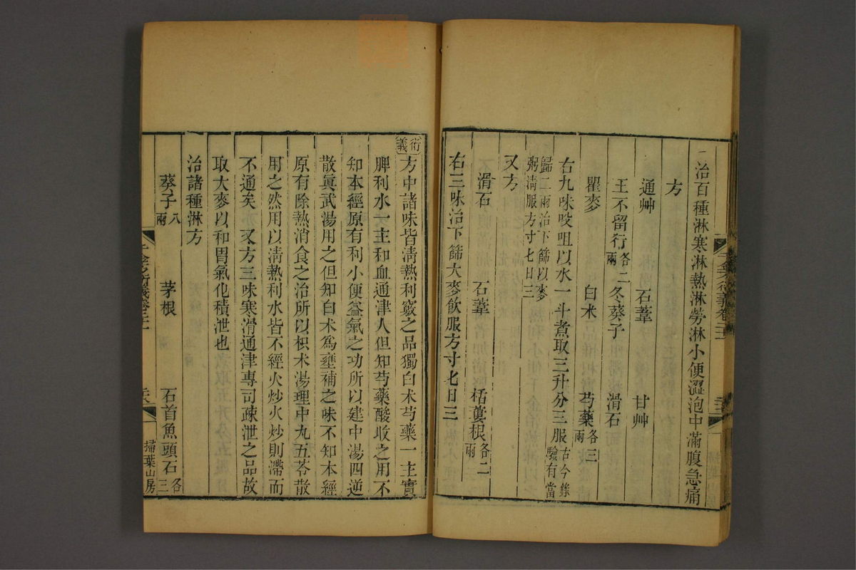 孙眞人千金方衍义(第1699页)