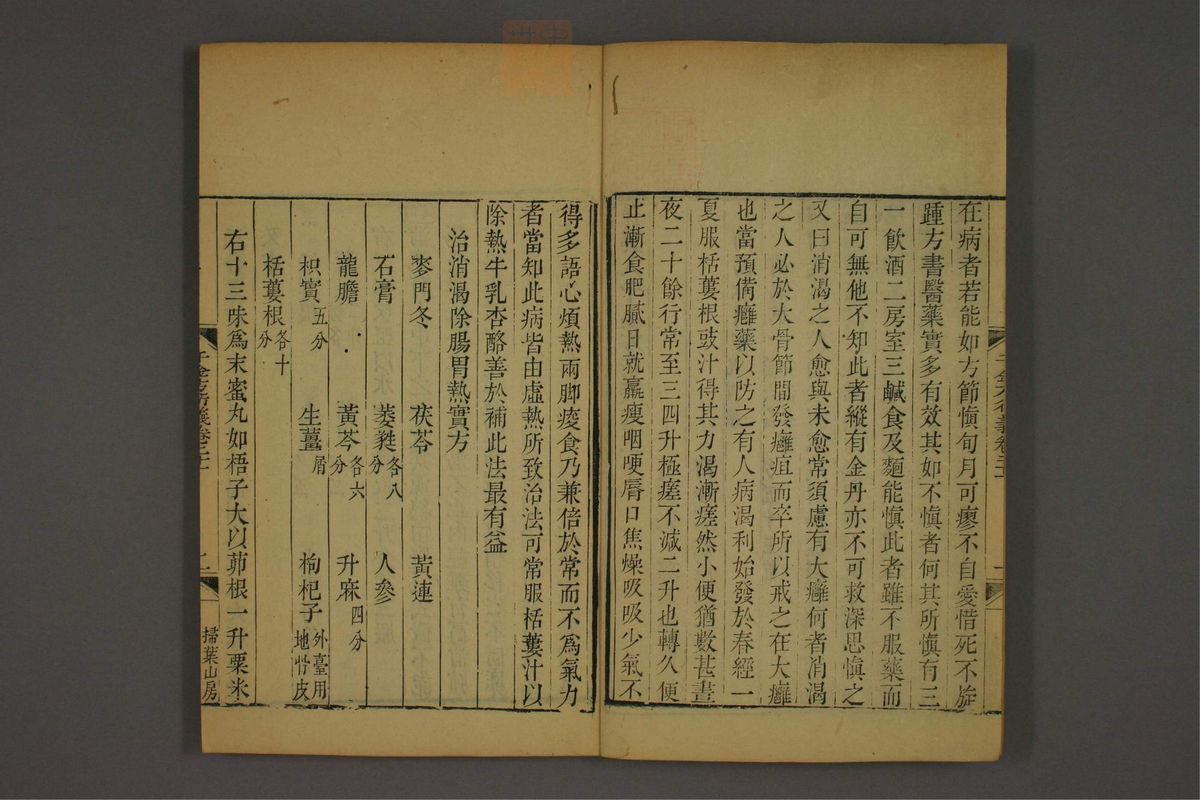 孙眞人千金方衍义(第1673页)